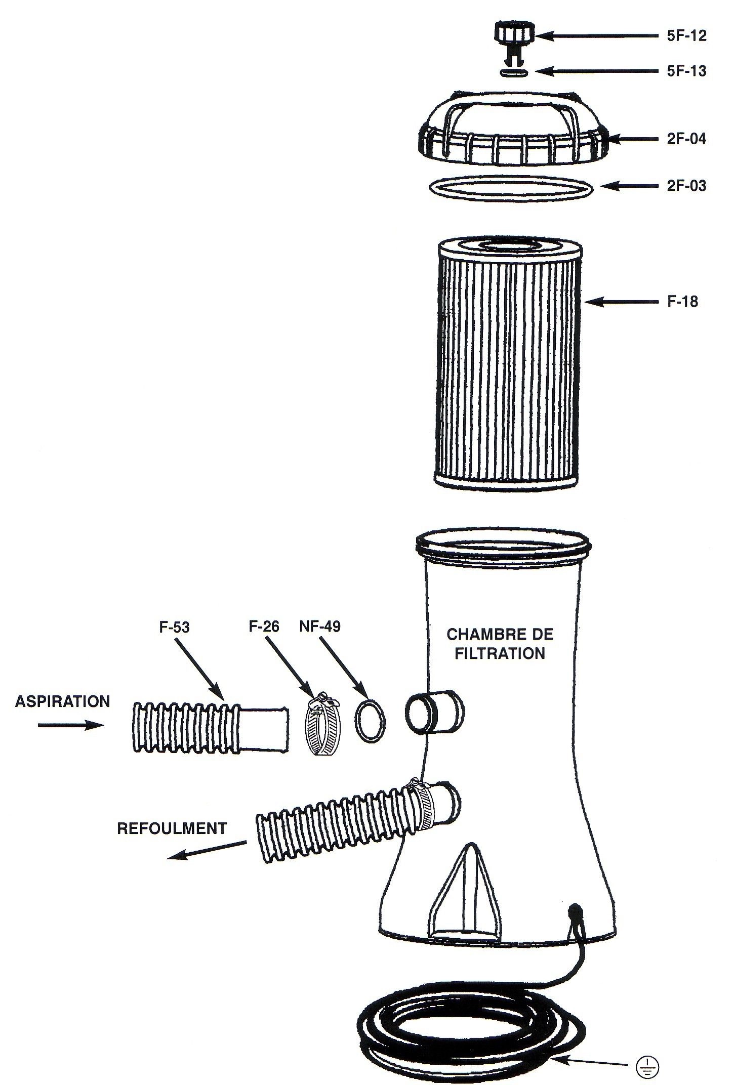 Epurateur à Cartouche 4,4 M³/h Intex 10 Epurateur à Cartouche 4,4 M³/h Intex – Image 10